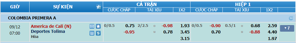 nhan-dinh-soi-keo-america-vs-tolima-luc-06h00-ngay-12-9-2024-2