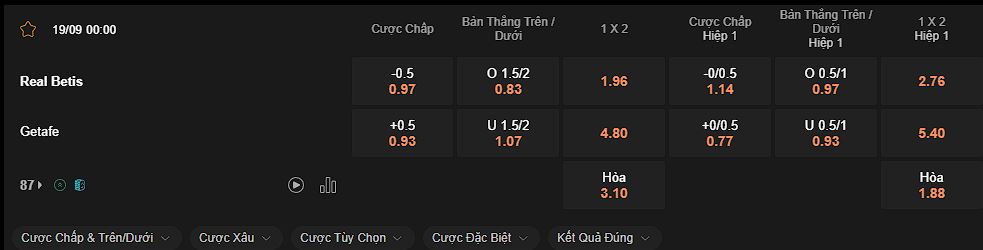 nhan-dinh-soi-keo-betis-vs-getafe-luc-00h00-ngay-19-09-2024