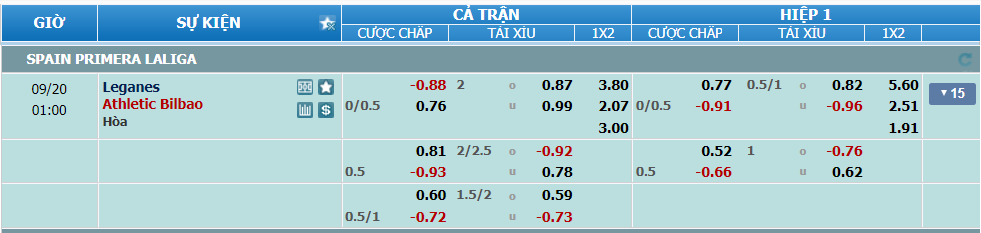 nhan-dinh-soi-keo-leganes-vs-bilbao-luc-00h00-ngay-20-9-2024-2