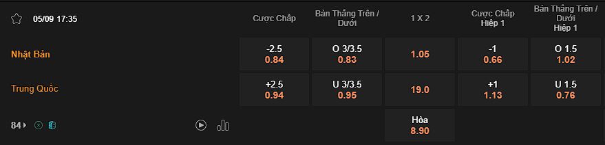 nhan-dinh-soi-keo-nhat-ban-vs-trung-quoc-luc-17h35-ngay-5-9-2024