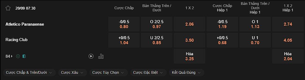 nhan-dinh-soi-keo-paranaense-vs-racing-club-luc-07h30-ngay-20-09-2024