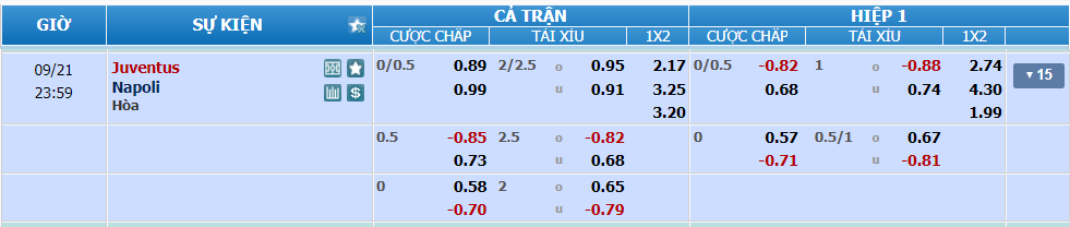 soi-keo-juventus-vs-napoli-luc-23h00-ngay-21-9-2024-2
